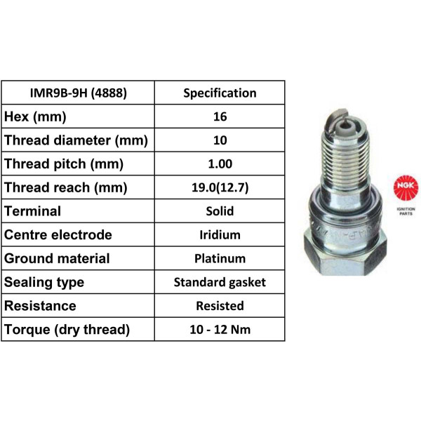 NGK NGK Spark Plug IMR9B-9H Plugs [Box 4]